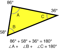 The Interior Angles of a Triangle