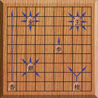 Confusing Rule in Shogi app : r/shogi